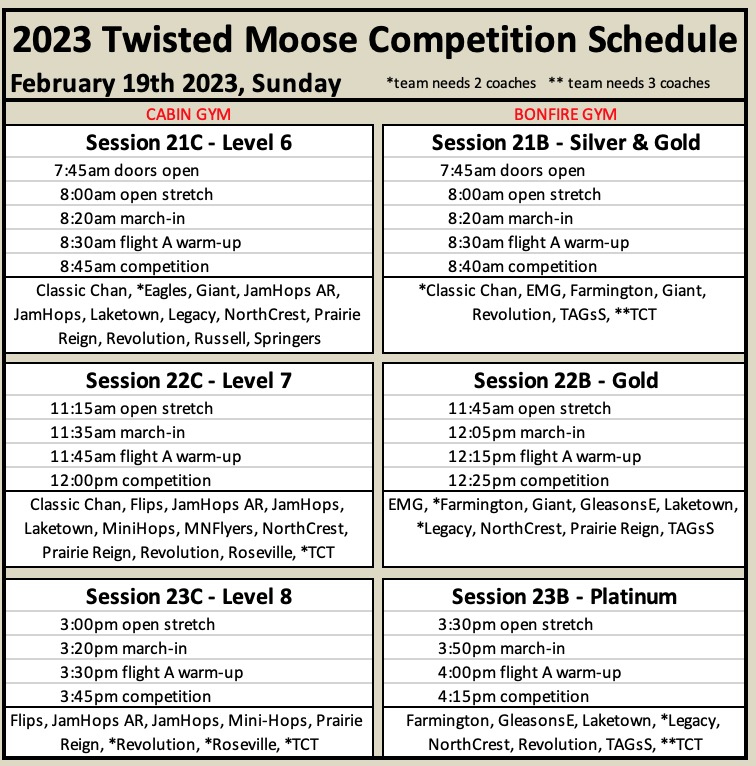 2023 Twisted Moose Final Schedule Sunday